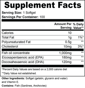 Omega-3 Fish Oil: EPA 180 mg + DHA 120 mg